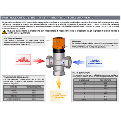 MISCELATORE TERMOSTATICO PER IMPIANTO SOLARE 3/4" FAR