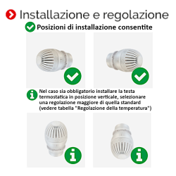 TESTA TERMOSTATICA A LIQUIDO R470 BIANCA GIACOMINI