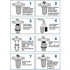 RICARICA POLIFOSFATO SOLIDO 6 x 80 gr DIANFLEX