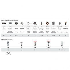 FLESSIBILE IN NYLON 150 CM PER DOCCINO ESTRAIBILE PARIGI
