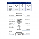 CONTATORE ACQUA FREDDA 1/2" QUADRANTE ASCIUTTO B-METERS